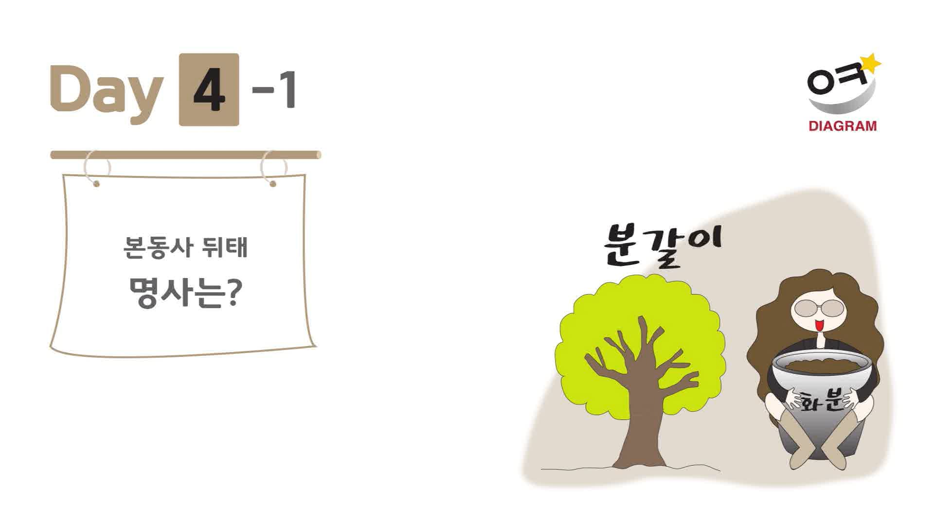 DAY4-1 썸네일
